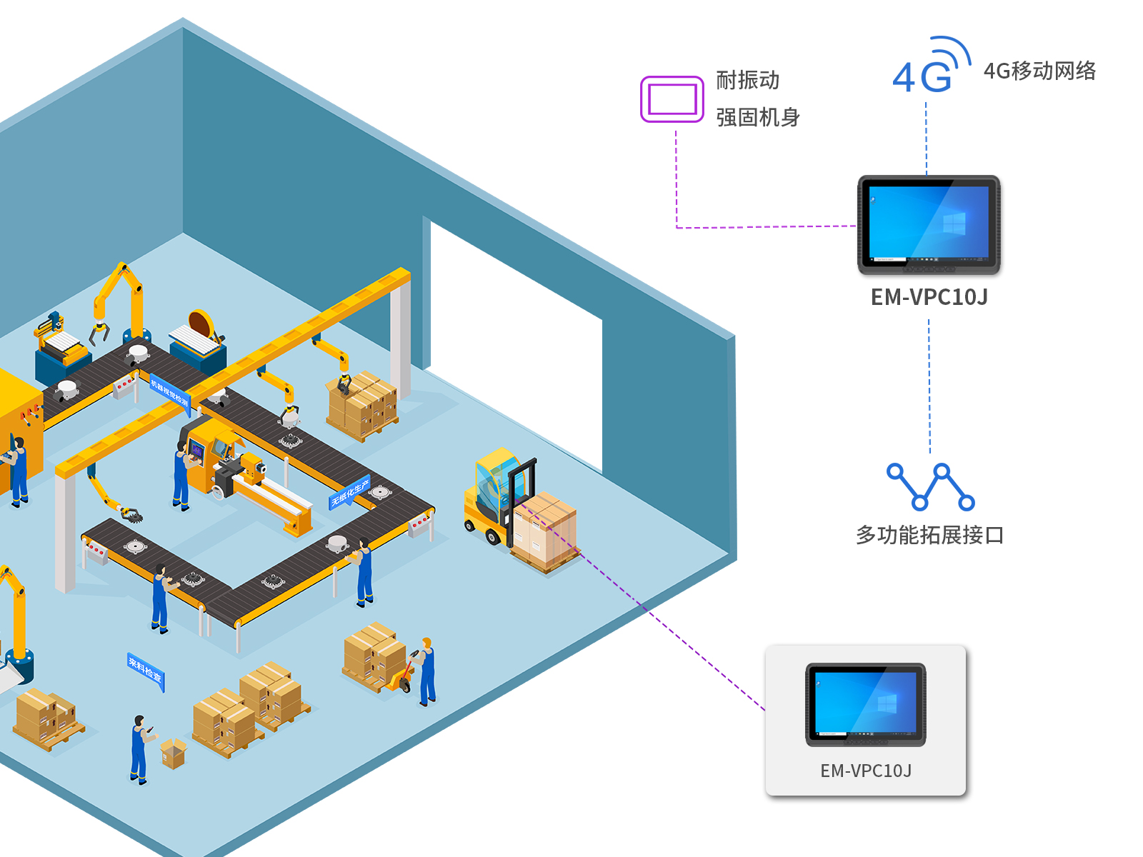 如何提高车载领域的生产力？亿道信息车载平板新品可以实现